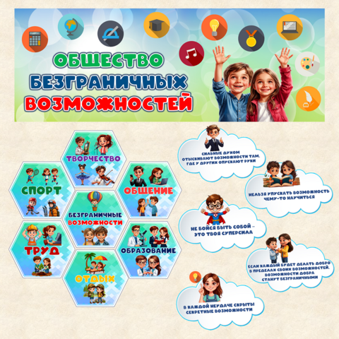 Оформление «Общество безграничных возможностей». Разговоры о важном. 1 ноября