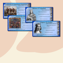 Презентация «Англия, Франция и государства Пиренейского полуострова в XI — начале XIV в.»