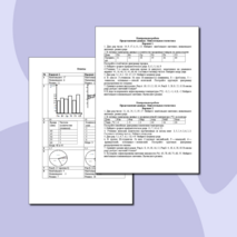 Контрольная работа Представление данных. Описательная статистика 7 класс