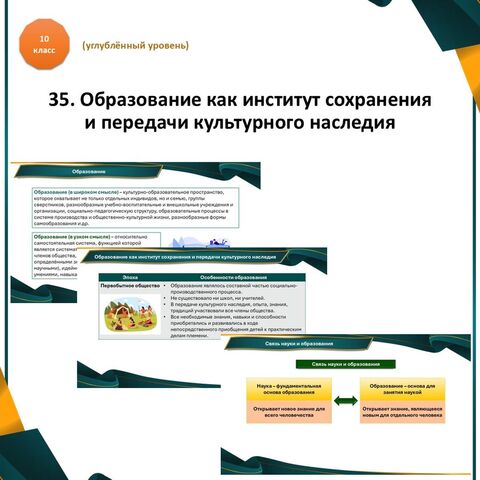 Презентация по обществознанию 