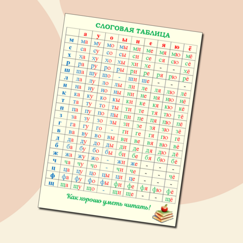 Слоговая таблица для обучения грамоте (1 класс)