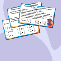 Презентация по математике для 6 класса по теме «Сравнение и упорядочивание дробей»