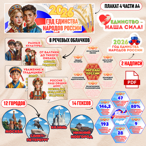 Оформление «2026 год – Год единства народов России»