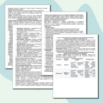 Конспект урока истории для 8 класса «Государства Пиренейского полуострова»