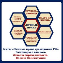 Оформление кабинета «Закон и справедливость. Ко Дню Конституции». Разговоры о важном