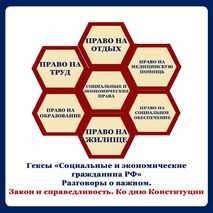 Оформление кабинета «Закон и справедливость. Ко Дню Конституции». Разговоры о важном