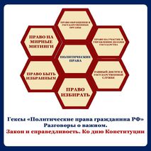 Оформление кабинета «Закон и справедливость. Ко Дню Конституции». Разговоры о важном