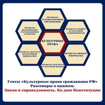 Оформление кабинета «Закон и справедливость. Ко Дню Конституции». Разговоры о важном