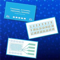 Интерактивная игра «Синонимы, антонимы, паронимы, омонимы».