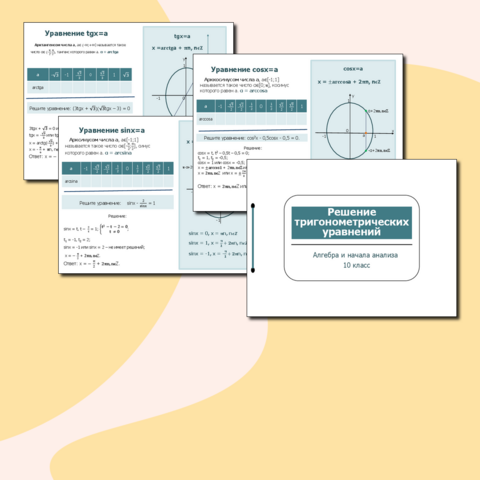 Презентация по теме «Решение тригонометрических уравнений»