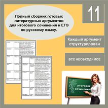 Полный сборник готовых литературных аргументов для итогового сочинения и ЕГЭ по русскому языку. Уникальная подборка с примерами из русской и зарубежной классики по направлениям из банка ФИПИ.