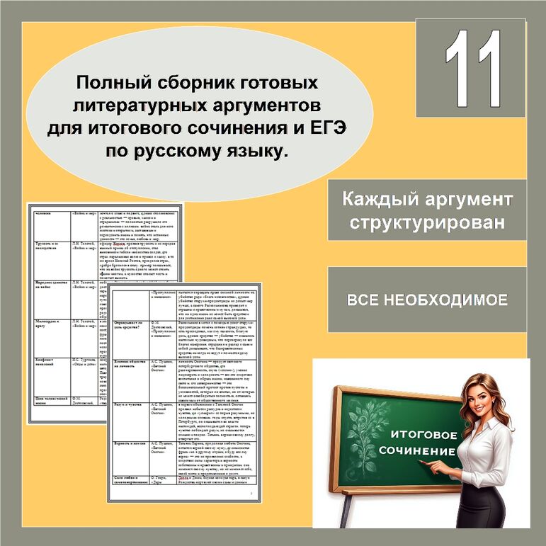 Полный сборник готовых литературных аргументов для итогового сочинения и ЕГЭ по русскому языку. Уникальная подборка с примерами из русской и зарубежной классики по направлениям из банка ФИПИ.