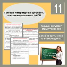 Готовые литературные аргументы по всем направлениям ФИПИ. Конспект для учителей и учеников.