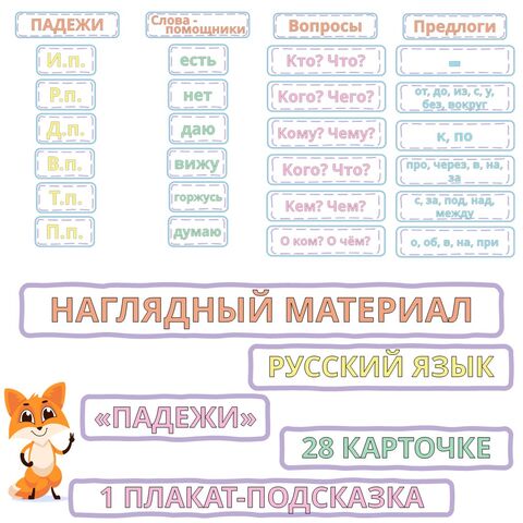 Наглядный материал для доски «Падежи» для начальной школы