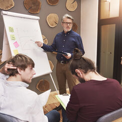 Обложка курса 'Анализ рынка и маркетинг тренинговых программ'