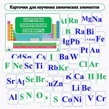 Карточки для изучения названий химических элементов (50 шт)