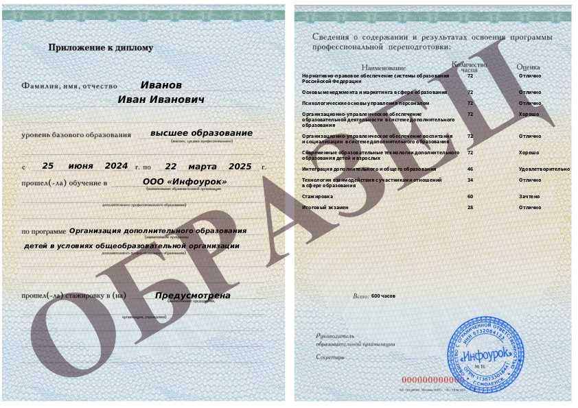 Приложение к диплому