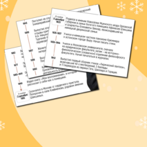 Плакат-инфографика «А.А. Фет» + облачка слов
