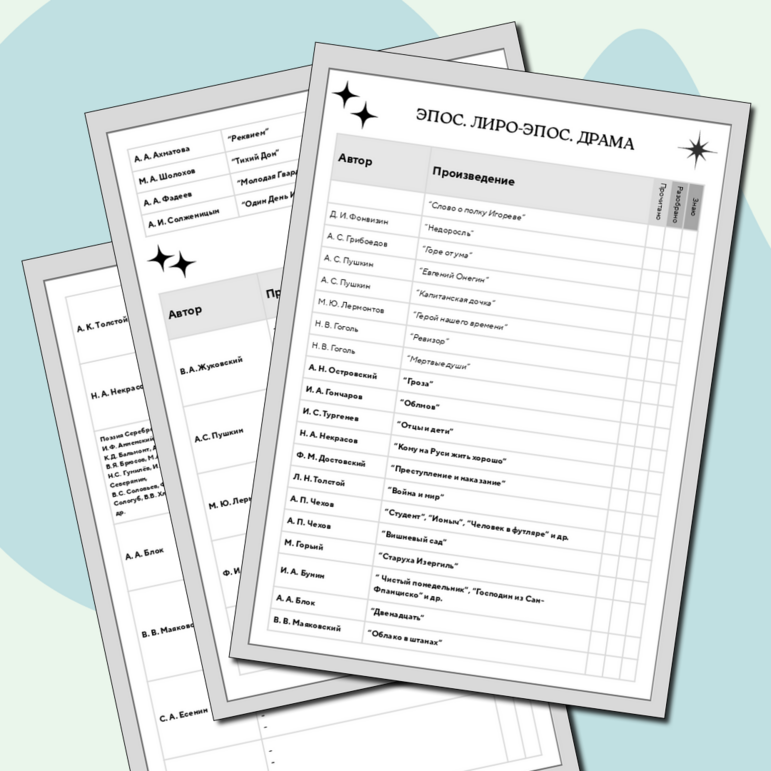 ЕГЭ Литература. Чек-лист подготовки