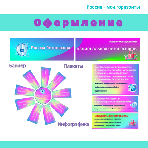 Оформление «Россия безопасная: национальная безопасность» к курсу «Россия — мои горизонты» (Тема 13).