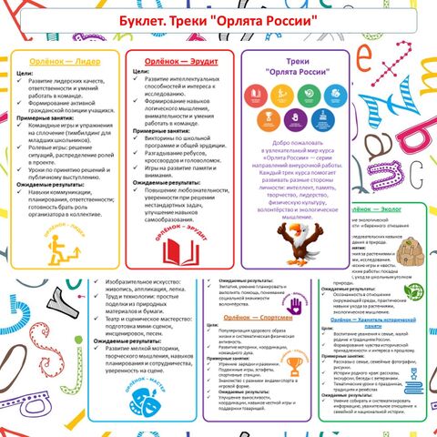 Буклет. Треки 