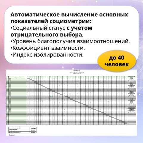Электронная обработка социометрии