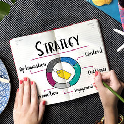 Обложка курса 'Маркетинговые исследования и стратегии позиционирования бренда'