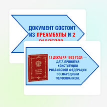 Оформление «Закон и справедливость. Ко Дню Конституции». Разговоры о важном (15 декабря).