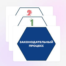 Оформление «Закон и справедливость. Ко Дню Конституции». Разговоры о важном (15 декабря)