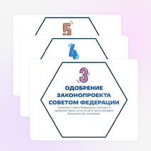 Оформление «Закон и справедливость. Ко Дню Конституции». Разговоры о важном (15 декабря)