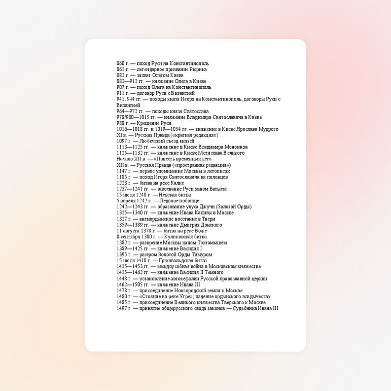 Даты по Истории России 6 класс