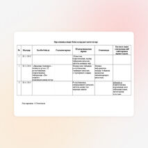 "Мұғалімнің өз білімін көтеру жоспары"