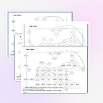 Дидактические материалы к программе по географии"Изучение политической карты с помощью графов" Европа