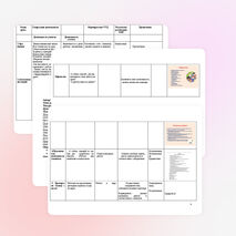 Конспект урока русского языка "Работа над ошибками в изложении"