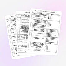 Тесты по физике по теме «Электродинамика»