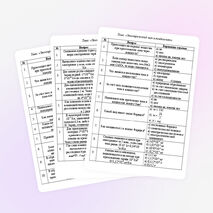 Тесты по физике по теме «Электродинамика»