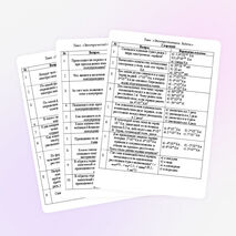 Тесты по физике по теме «Электродинамика»