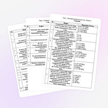 Тесты по физике по теме «Электродинамика»