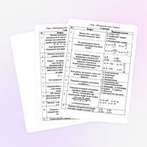 Тесты по физике по теме «Электродинамика»