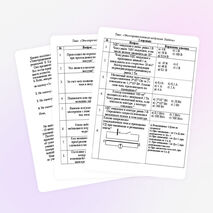 Тесты по физике по теме «Электродинамика»