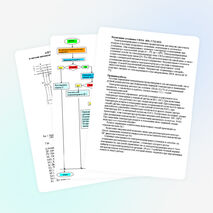 Алгоритмы поиска неисправностей в электрооборудовании
