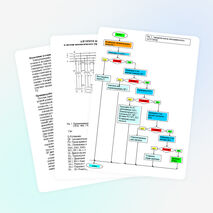 Алгоритмы поиска неисправностей в электрооборудовании