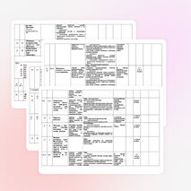 Календарно-тематическое планирование уроков химии 9 класс.