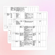 Календарно-тематическое планирование уроков химии 9 класс.