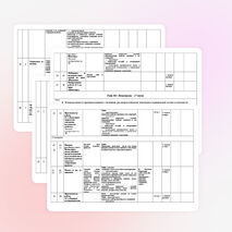 Календарно-тематическое планирование уроков химии 9 класс.