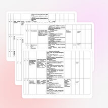 Календарно-тематическое планирование уроков химии 9 класс.