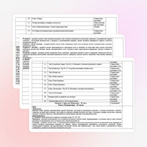 Карта-проект по биологии 7 класс УМК "Сфера"