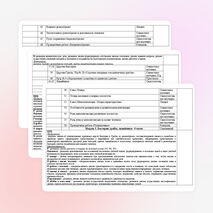 Карта-проект по биологии 7 класс УМК "Сфера"