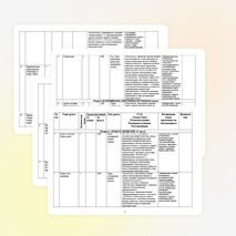 Рабочая программа по русскому языку, 5 класс (ФГОС), Ладыженская