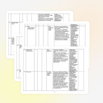 Рабочая программа по русскому языку, 5 класс (ФГОС), Ладыженская